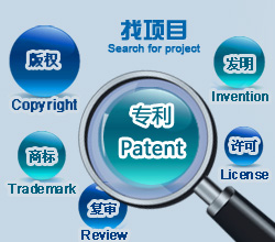 找專利，商標，發明專利，專利許可